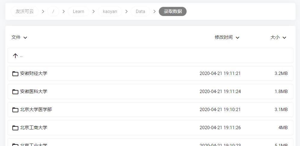 图片[2]-考研|100多所高校的16-19的录取数据-友沃可