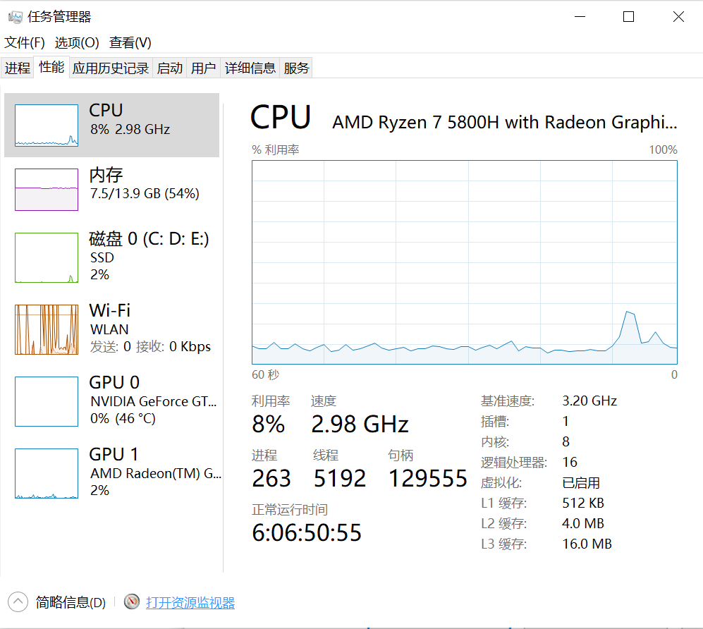 图片[3]-电脑 文件夹/文件 无法删除，弹出正在使用的提示怎么办?-友沃可