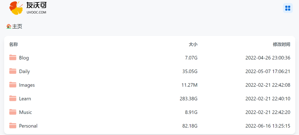 图片[1]-友沃可云盘(PAN.UVOOC.COM)如何使用及更新日志-20220605更新教程-友沃可
